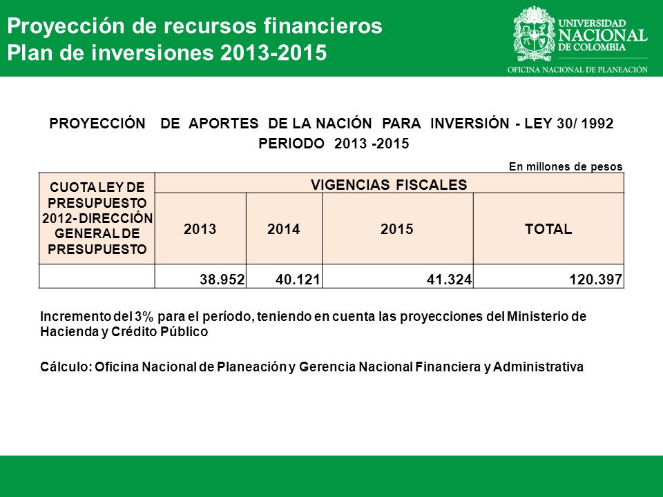 Ley 30/1992 actualizada pdf 2013